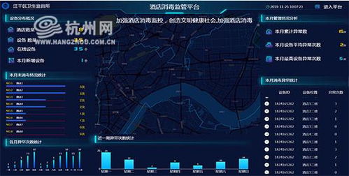 5G與區塊鏈賦能衛生監督 構建酒店公共用品消毒實時監測新體系