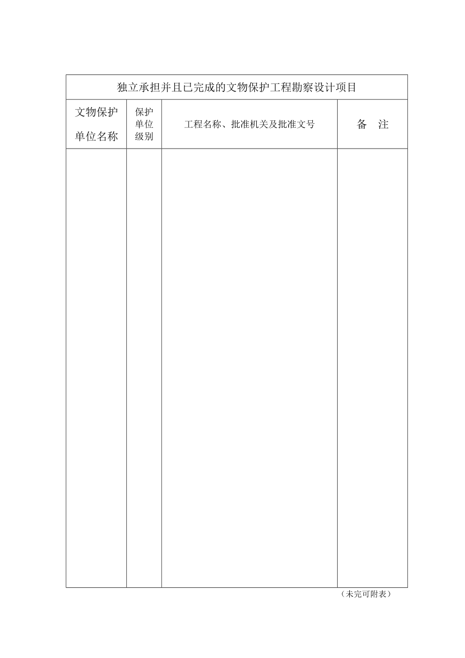 文物保護(hù)工程勘察設(shè)計(jì)單位資質(zhì)申請(qǐng)表填報(bào)指引